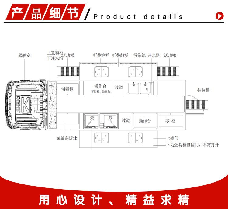 重汽燦德卡炊事車