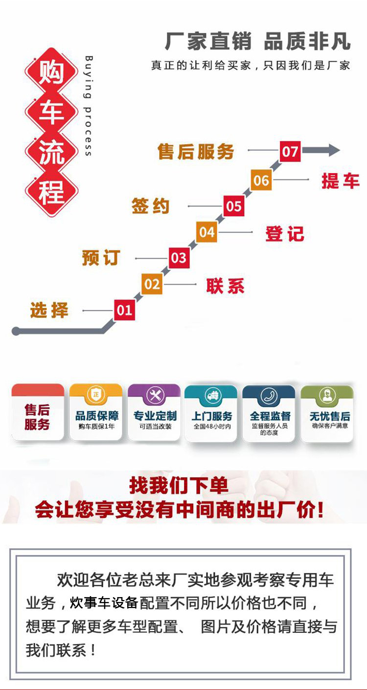 重汽燦德卡炊事車